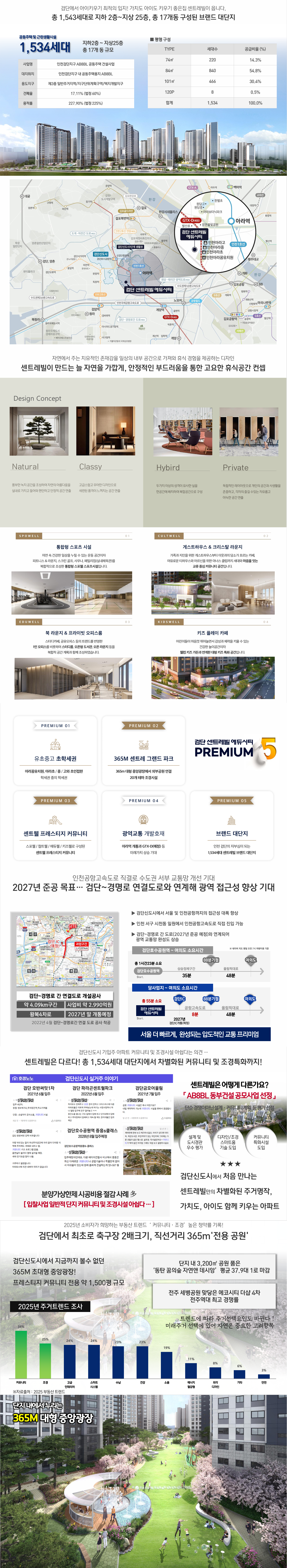 검단 센트레빌 에듀시티